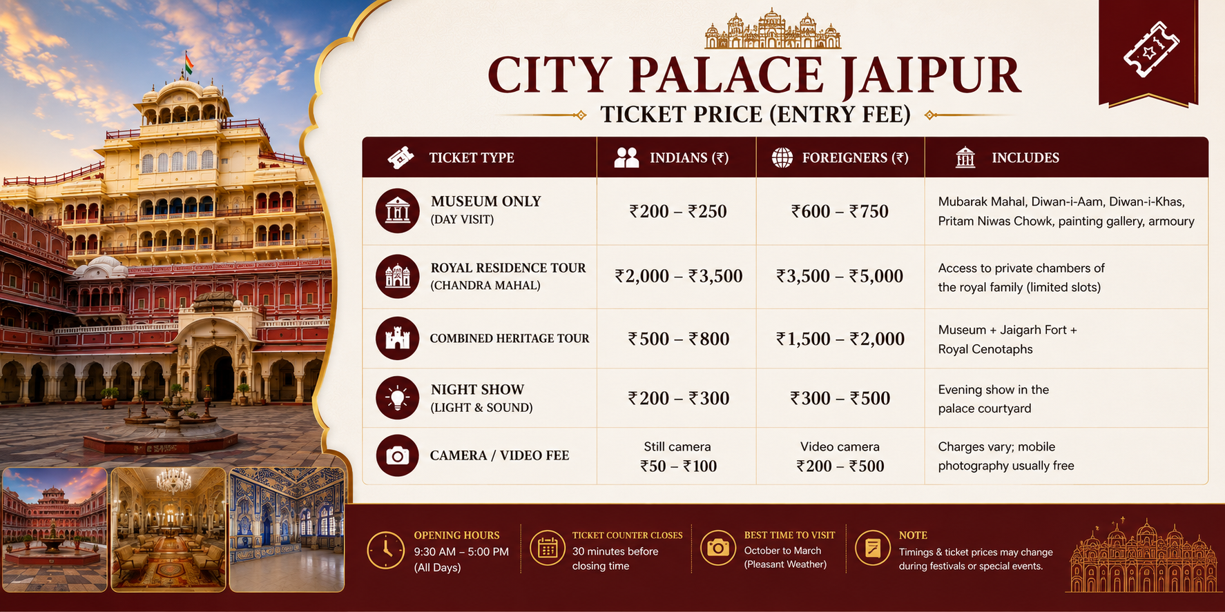 City Palace Jaipur Ticket Price (Entry Fee) City Palace Jaipur Ticket Price (Entry Fee)