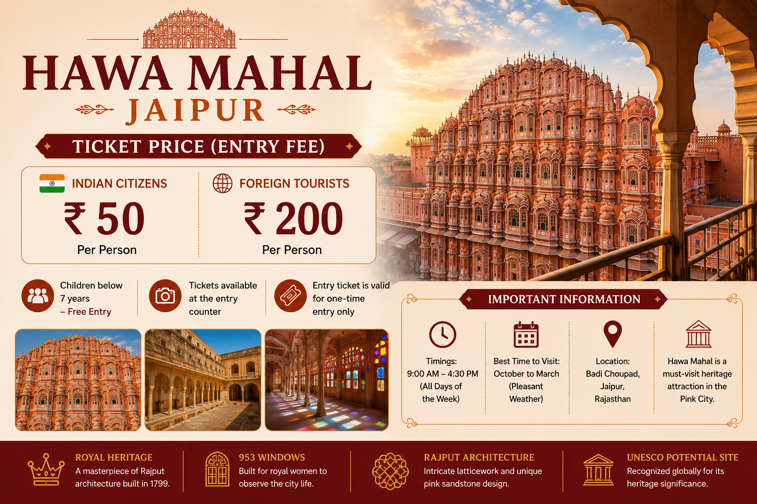 Hawa Mahal Ticket Price (Entry Fee) Hawa Mahal Ticket Price (Entry Fee)