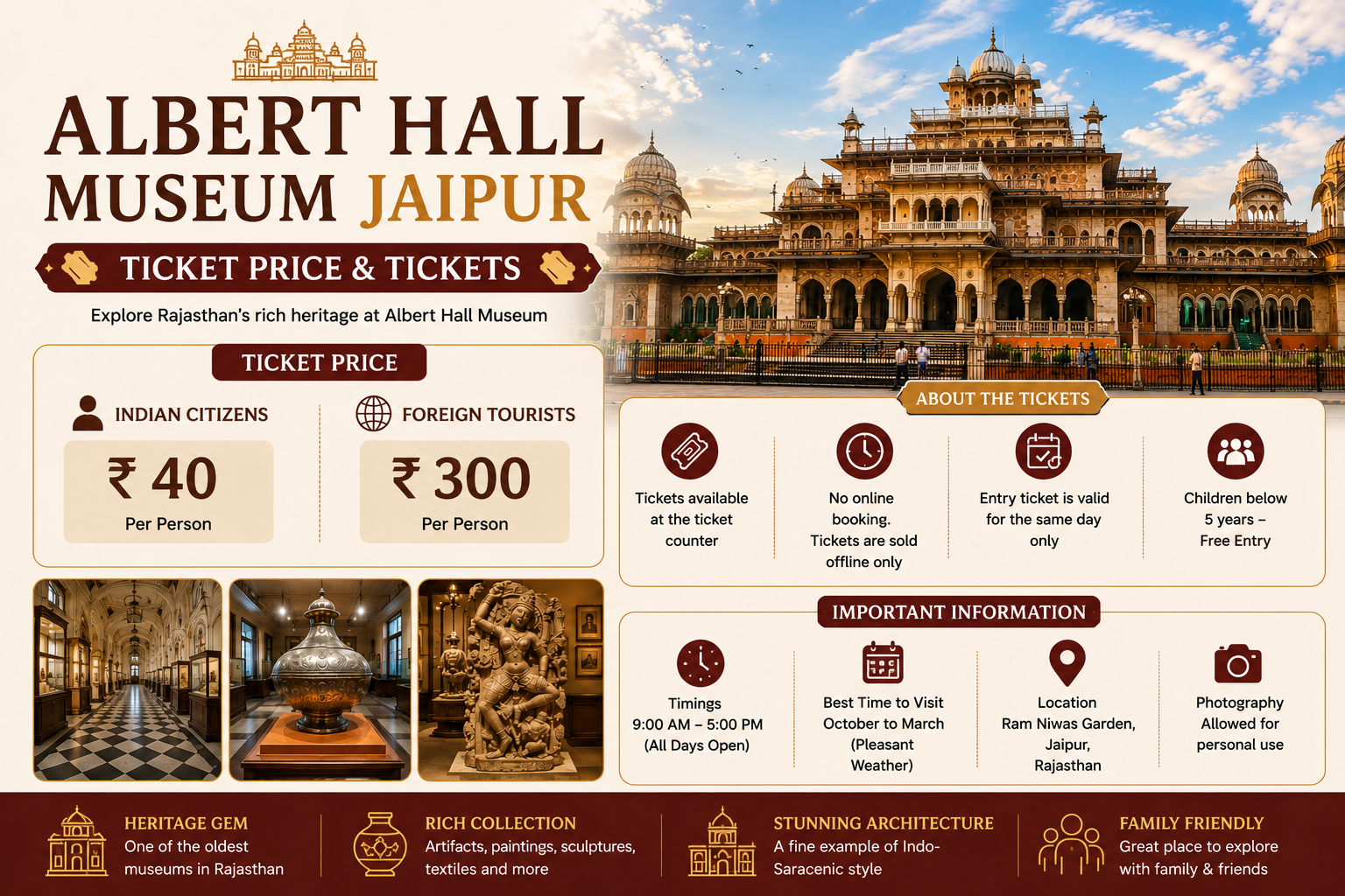 Albert Hall Museum Ticket Price & Tickets Albert Hall Museum Ticket Price & Tickets